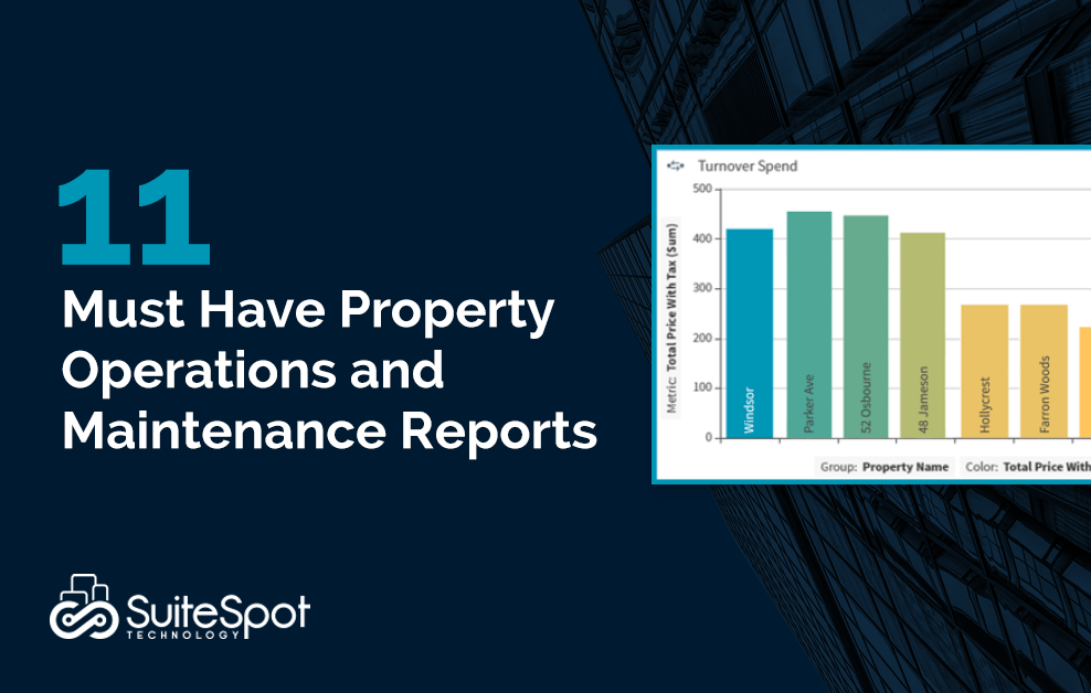11 Must Have Property Operations and Maintenance Reports
